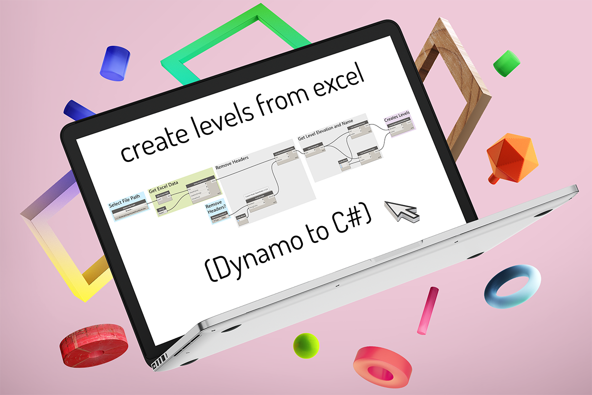 Lisa Marie Mueller Levels From Excel Part 2